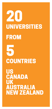 20 universities from 5 countries - US, CANADA, UK, AUSTRALIA, NBEW